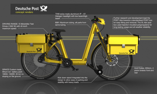 Test de kit pour vélos électriques Dillenger 250W 360Wh - Vélo  ÉlectriqueVélo Électrique